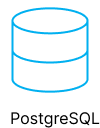 what is postgresql