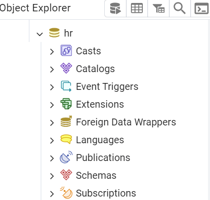 PostgreSQL CREATE DATABASE Statement